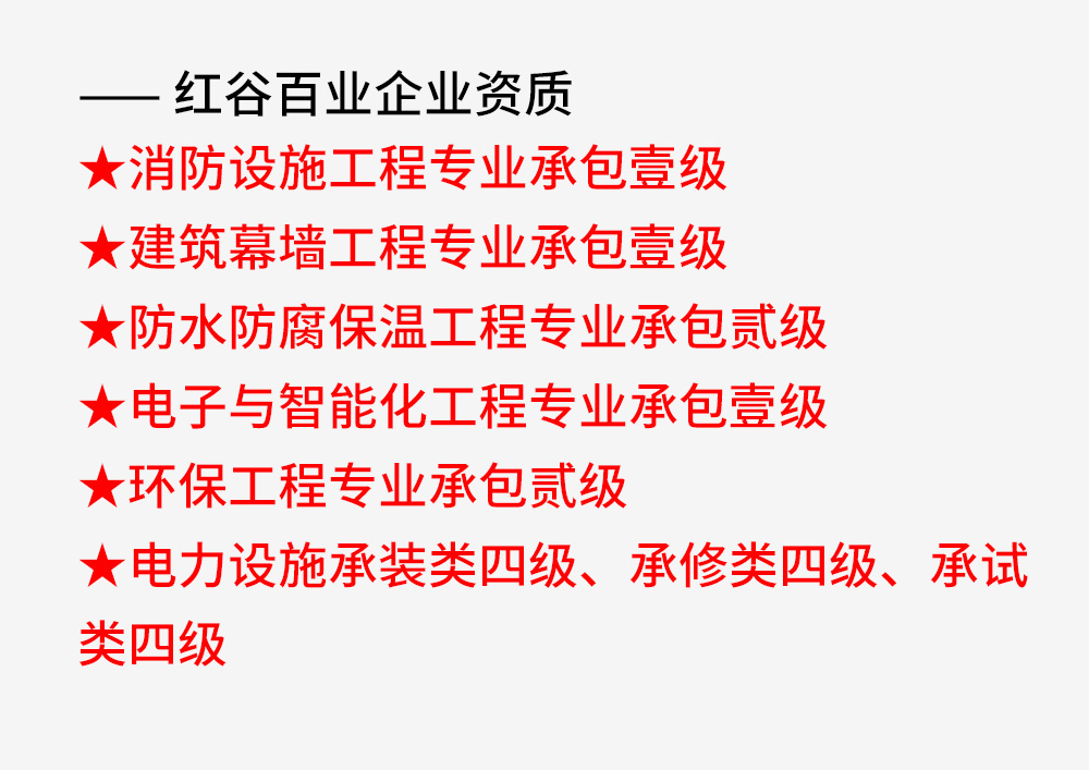 企业资质（二）